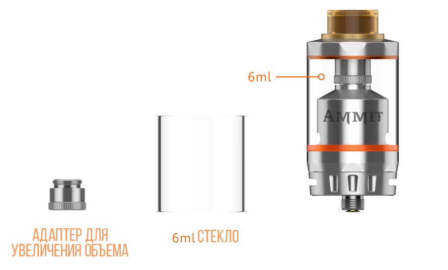 AMMIT dual coil rta package contents