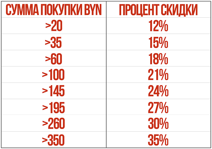 8_marta_tablica.jpg