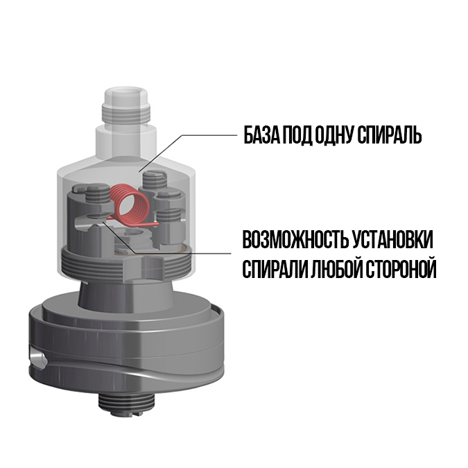 Cutuluha-pod-1-спираль.jpg