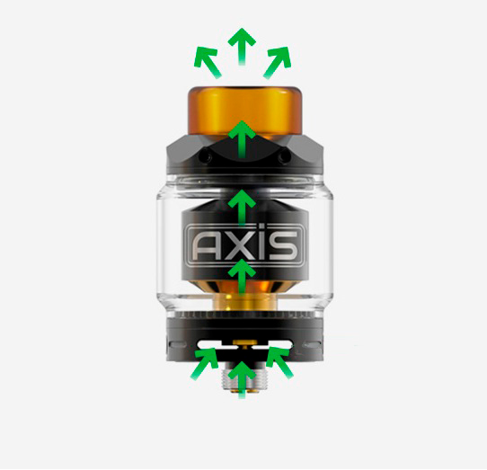 gemz-axis-rta-bakomajzer.jpg