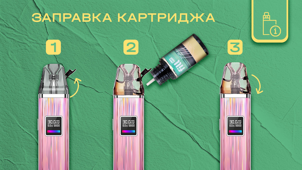 kak pravilno polzovatsya pod sistemoj 2