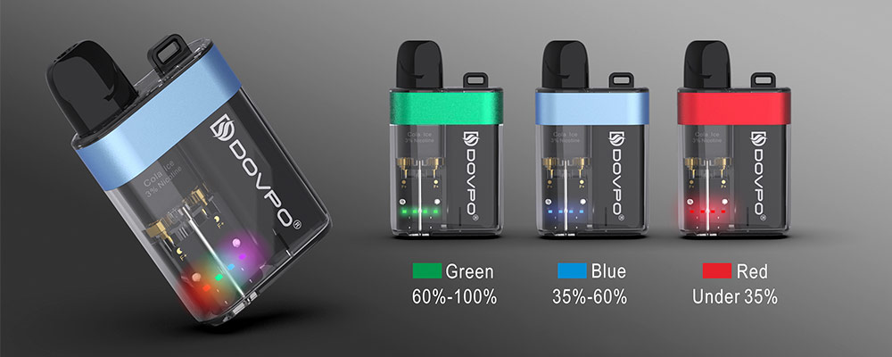 dovpo d box pod led