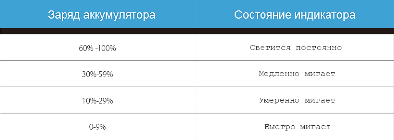 obzor-aio-17