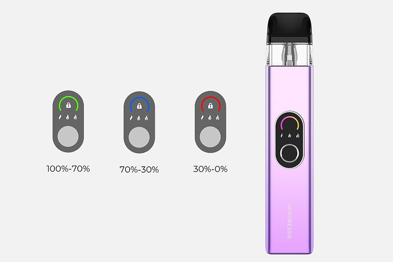 vaporesso xros 4 xros 4 mini 3